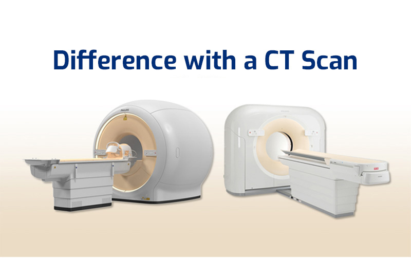 Difference with CT Scan